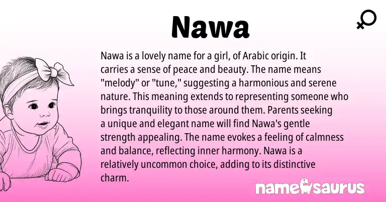 Infographic about Nawa name meaning, Nawa is a name from Arabic origin(s).