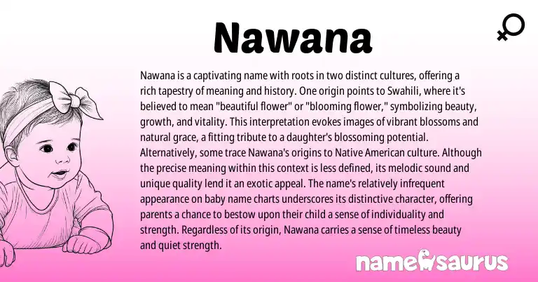 Infographic about Nawana name meaning, Nawana is a name from African, Swahili origin(s).