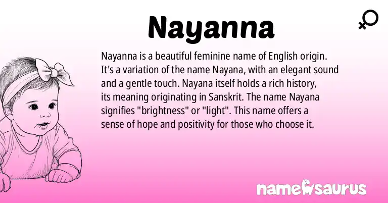 Infographic about Nayanna name meaning, Nayanna is a name from English origin(s).