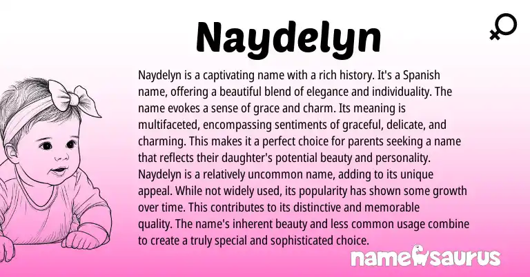 Infographic about Naydelyn name meaning, Naydelyn is a name from Spanish, American origin(s).