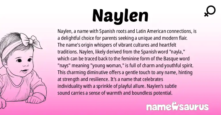 Infographic about Naylen name meaning, Naylen is a name from Spanish (Latin American) origin(s).