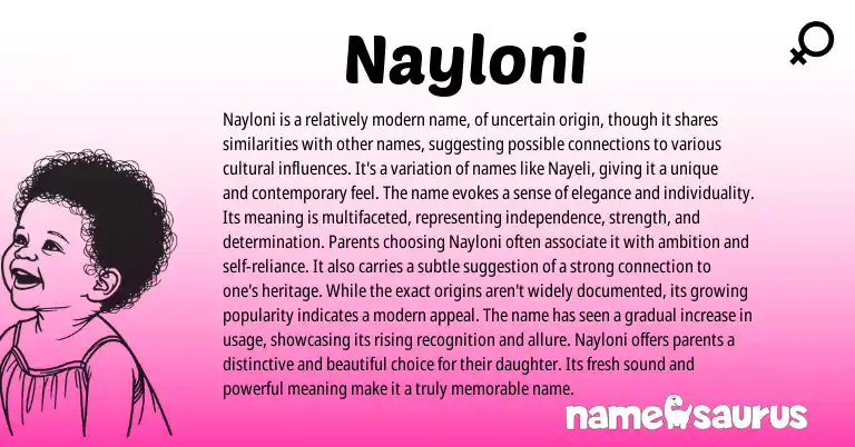 Infographic about Nayloni name meaning, Nayloni is a name from Other origin(s).