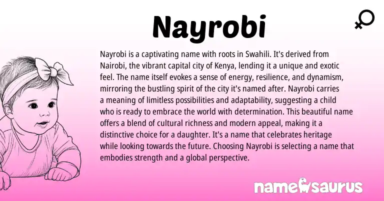 Infographic about Nayrobi name meaning, Nayrobi is a name from Swahili, Spanish origin(s).