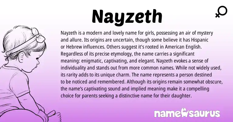 Infographic about Nayzeth name meaning, Nayzeth is a name from Hebrew origin(s).