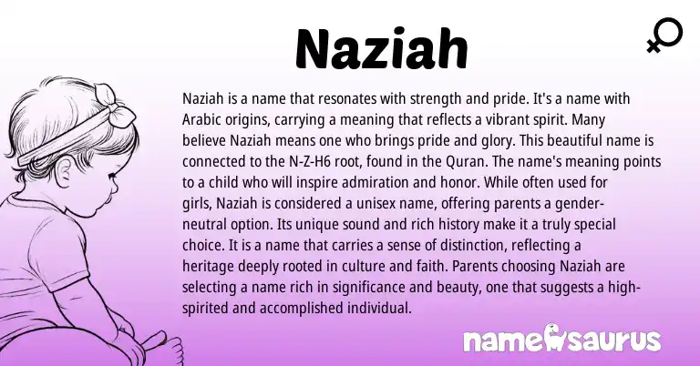 Infographic about Naziah name meaning, Naziah is a name from Arabic origin(s).
