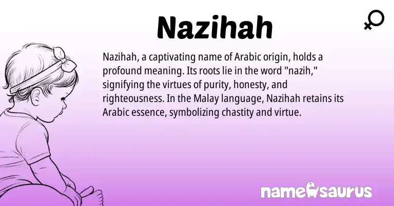 Infographic about Nazihah name meaning, Nazihah is a name from Arabic, Malay origin(s).