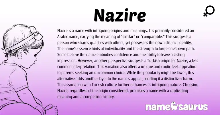 Infographic about Nazire name meaning, Nazire is a name from Arabic origin(s).