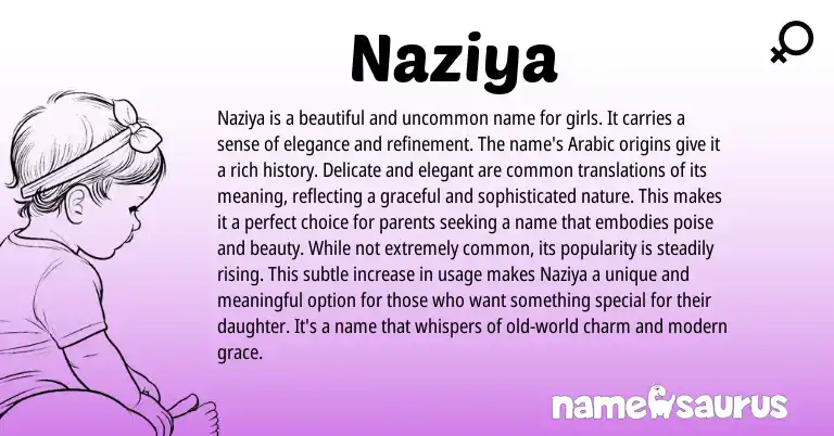 Infographic about Naziya name meaning, Naziya is a name from Arabic origin(s).