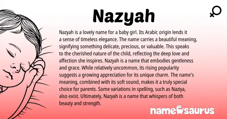 Infographic about Nazyah name meaning, Nazyah is a name from Arabic origin(s).