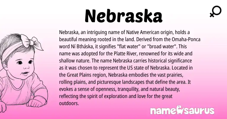 Infographic about Nebraska name meaning, Nebraska is a name from Native American, Omaha origin(s).
