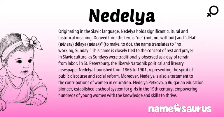 Infographic about Nedelya name meaning, Nedelya is a name from Slavic, Bulgarian origin(s).