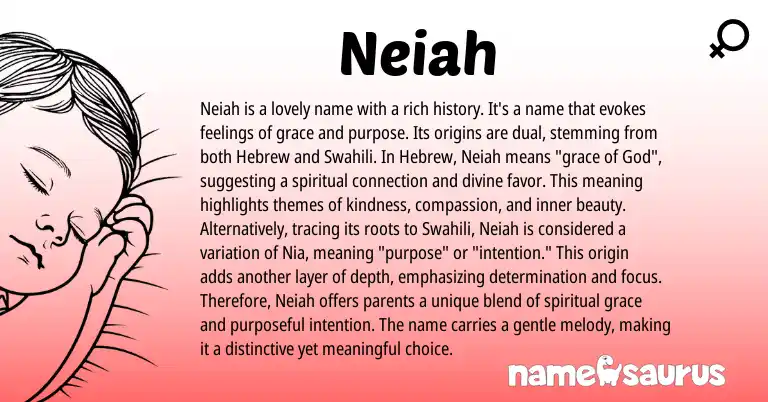 Infographic about Neiah name meaning, Neiah is a name from Hebrew origin(s).