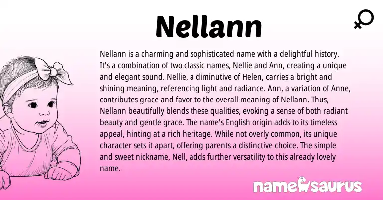 Infographic about Nellann name meaning, Nellann is a name from Other origin(s).