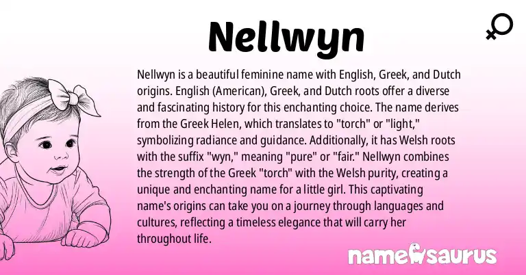 Infographic about Nellwyn name meaning, Nellwyn is a name from English (American), Greek, Dutch, Welsh origin(s).