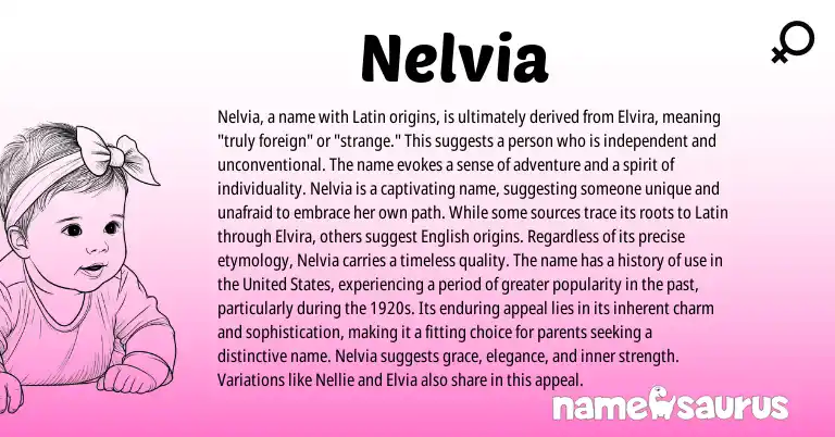 Infographic about Nelvia name meaning, Nelvia is a name from Latin origin(s).