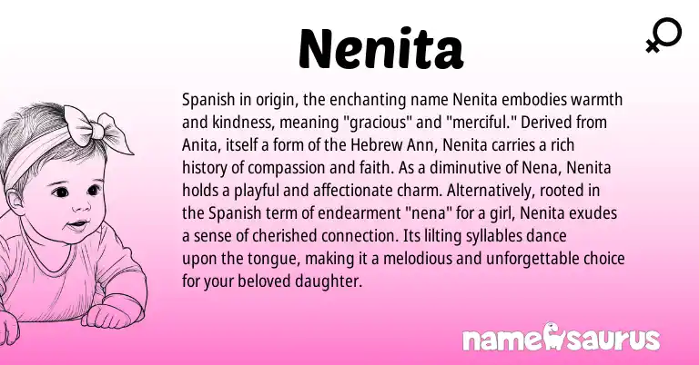 Infographic about Nenita name meaning, Nenita is a name from Spanish, Hebrew origin(s).