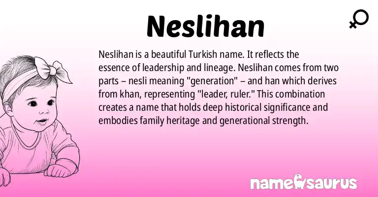 Infographic about Neslihan name meaning, Neslihan is a name from Turkish origin(s).