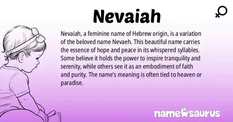 Infographic about Nevaiah name meaning, Nevaiah is a name from N/A origin(s).