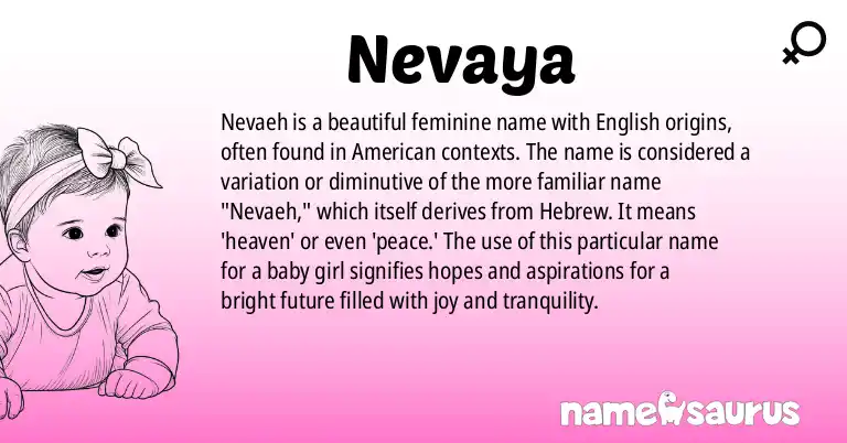 Infographic about Nevaya name meaning, Nevaya is a name from English (American) origin(s).