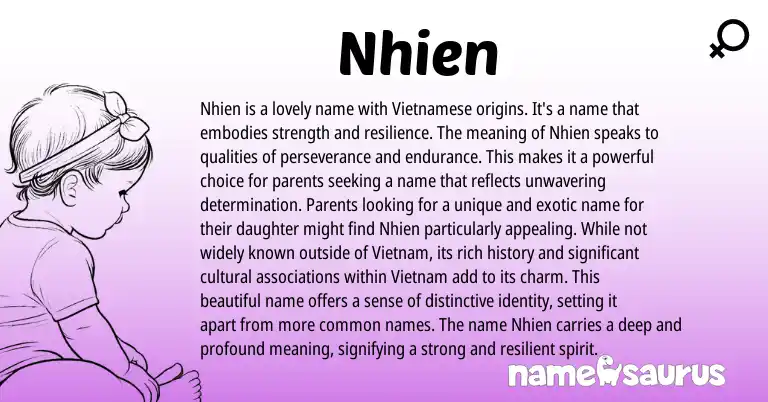 Infographic about Nhien name meaning, Nhien is a name from Vietnamese origin(s).