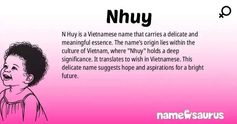 Infographic about Nhuy name meaning, Nhuy is a name from Vietnamese origin(s).