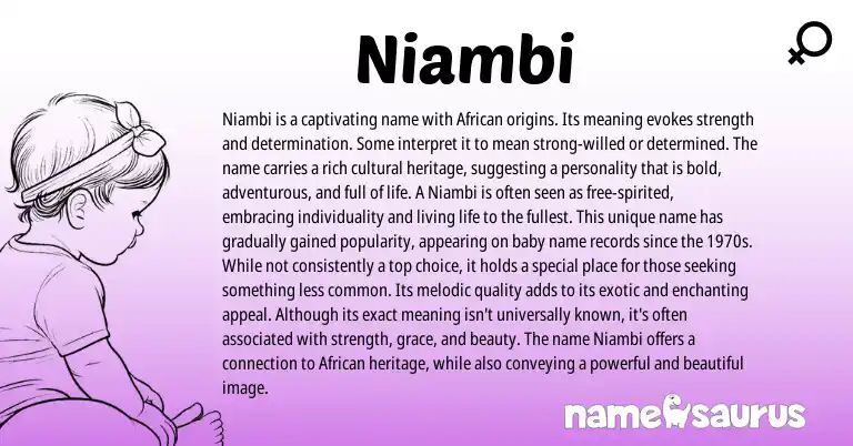 Infographic about Niambi name meaning, Niambi is a name from Swahili, African origin(s).