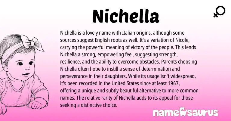 Infographic about Nichella name meaning, Nichella is a name from Italian origin(s).
