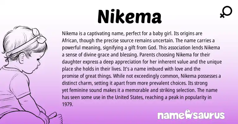 Infographic about Nikema name meaning, Nikema is a name from African origin(s).