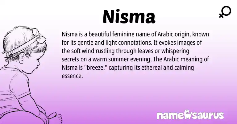 Infographic about Nisma name meaning, Nisma is a name from Arabic origin(s).