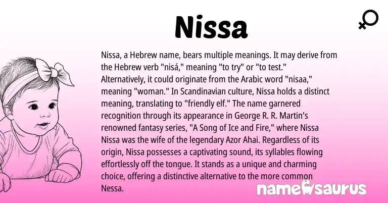 Infographic about Nissa name meaning, Nissa is a name from Scandinavian, Arabic, Hebrew origin(s).