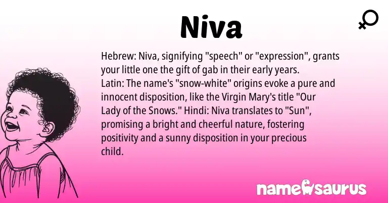 Infographic about Niva name meaning, Niva is a name from Hindi, Latin, Hebrew origin(s).