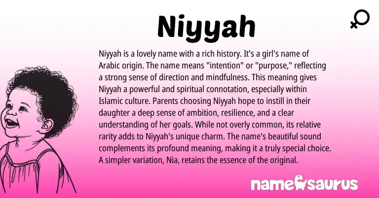 Infographic about Niyyah name meaning, Niyyah is a name from Arabic origin(s).