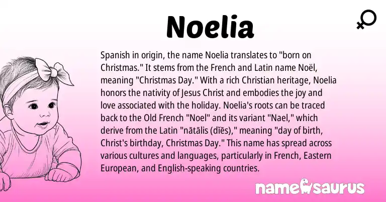 Infographic about Noelia name meaning, Noelia is a name from Eastern European, Spanish, English, Old French, French, Latin origin(s).