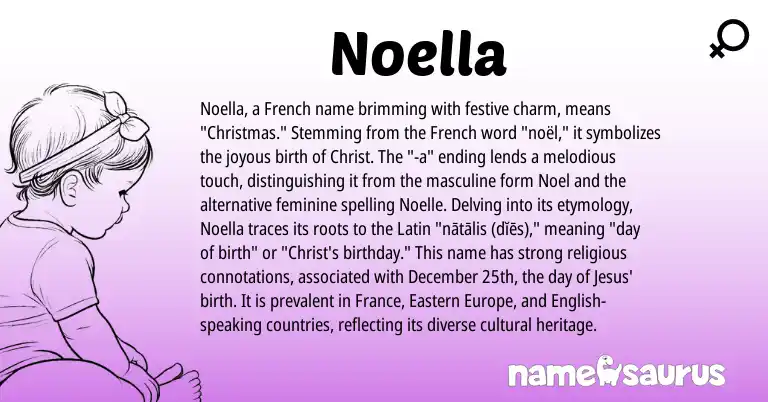 Infographic about Noella name meaning, Noella is a name from English, French, Latin origin(s).