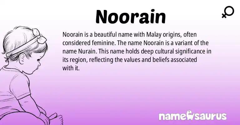 Infographic about Noorain name meaning, Noorain is a name from Malay origin(s).