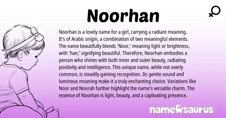 Infographic about Noorhan name meaning, Noorhan is a name from Arabic origin(s).