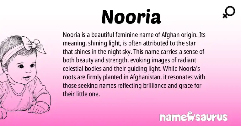 Infographic about Nooria name meaning, Nooria is a name from Afghan origin(s).