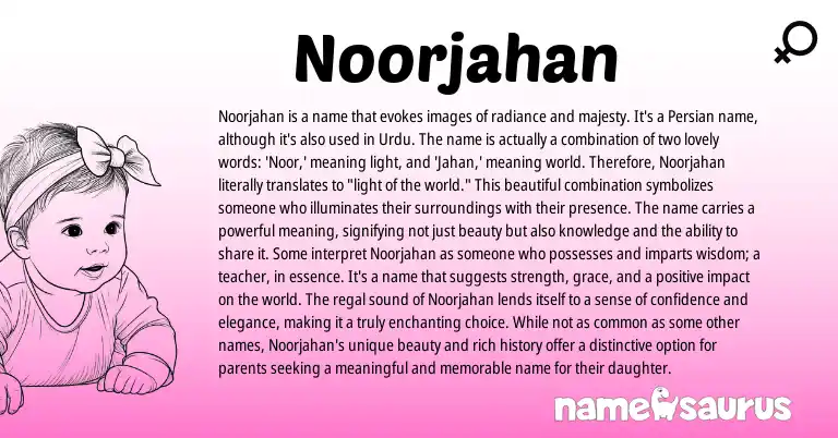 Infographic about Noorjahan name meaning, Noorjahan is a name from Arabic, Persian origin(s).