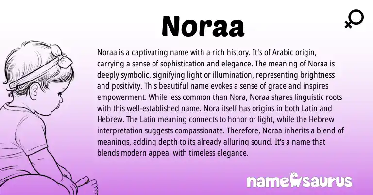 Infographic about Noraa name meaning, Noraa is a name from Arabic origin(s).