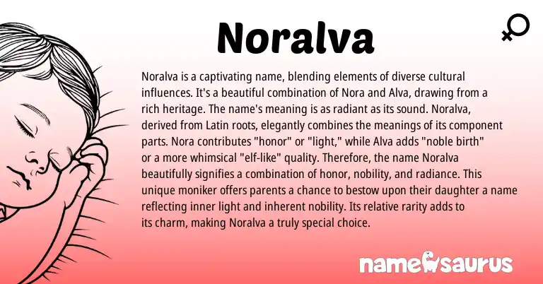 Infographic about Noralva name meaning, Noralva is a name from Latin origin(s).