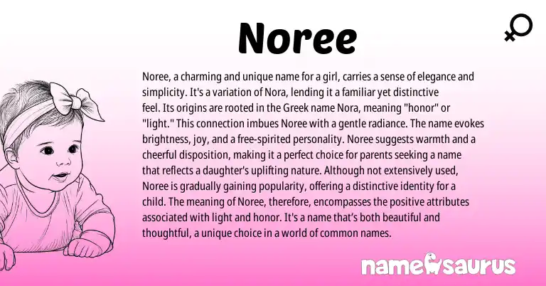 Infographic about Noree name meaning, Noree is a name from Greek origin(s).