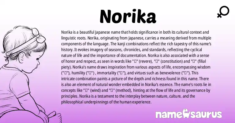 Infographic about Norika name meaning, Norika is a name from Japanese origin(s).