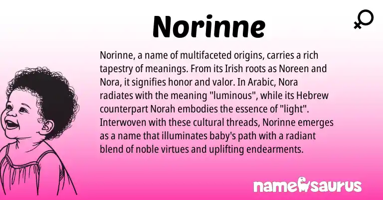 Infographic about Norinne name meaning, Norinne is a name from Irish, Arabic, Hebrew origin(s).