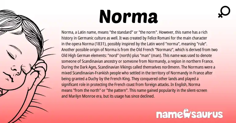 Infographic about Norma name meaning, Norma is a name from Old High German, Scandinavian, English, Frankish, Old French, French, Germanic, Latin, Romani origin(s).