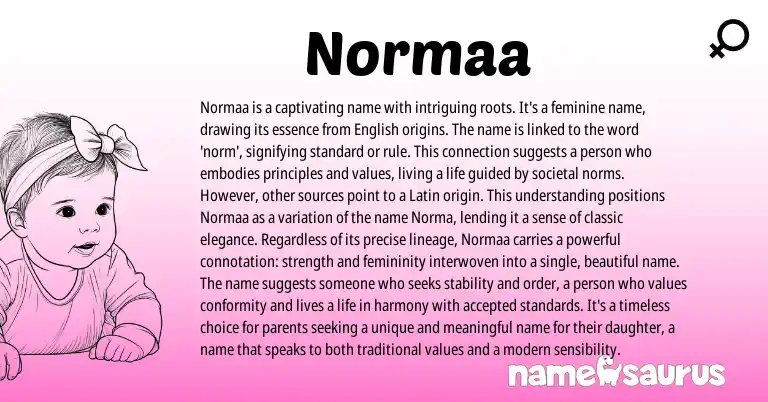 Infographic about Normaa name meaning, Normaa is a name from English origin(s).