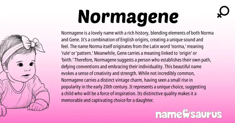 Infographic about Normagene name meaning, Normagene is a name from Latin origin(s).
