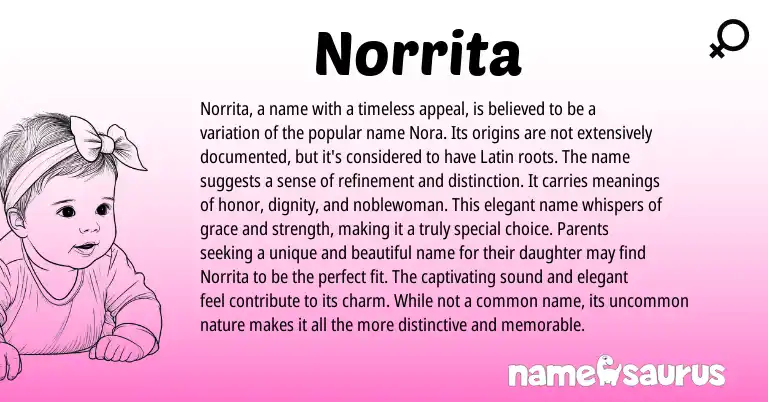 Infographic about Norrita name meaning, Norrita is a name from Latin, American origin(s).