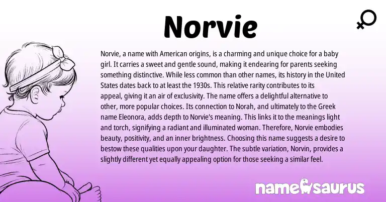 Infographic about Norvie name meaning, Norvie is a name from English, Greek origin(s).