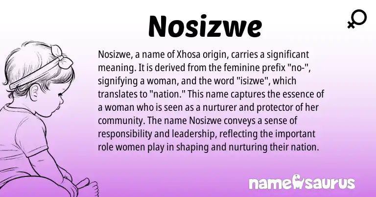 Infographic about Nosizwe name meaning, Nosizwe is a name from Xhosa origin(s).