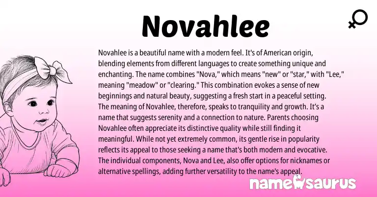 Infographic about Novahlee name meaning, Novahlee is a name from English, American origin(s).